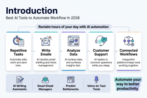 10 Best AI Productivity Tools to Automate Your Workflow in 2026