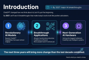 Beyond ChatGPT: The Next Big AI Breakthroughs Coming in 2027